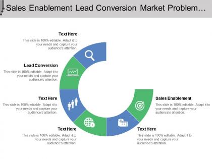 Sales enablement lead conversion market problem solution opportunity