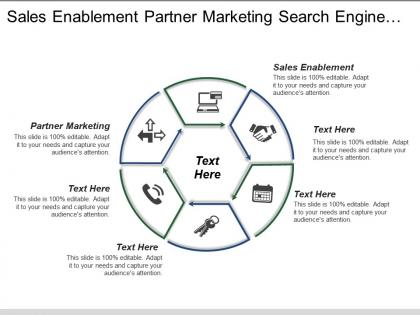Sales enablement partner marketing search engine marketing sem