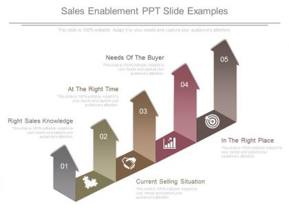 Sales enablement ppt slide examples