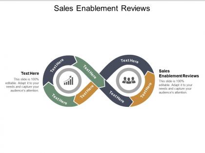 Sales enablement reviews ppt powerpoint presentation outline portrait cpb