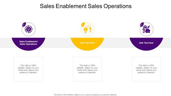 Sales Enablement Sales Operations In Powerpoint And Google Slides Cpb