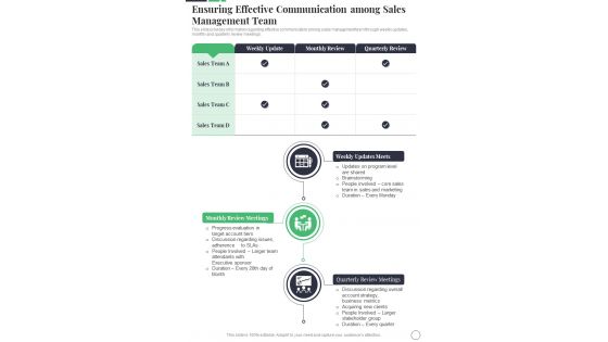 Sales Ensuring Effective Communication Among Sales Management Team One Pager Sample Example Document