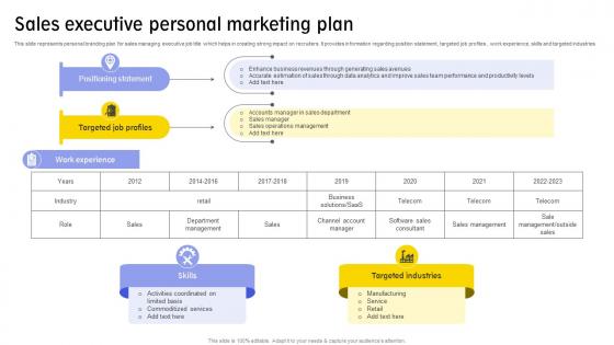 Sales Executive Personal Marketing Plan