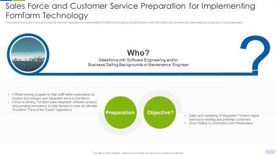 Sales Force And Customer Service Preparation Fomfarm Technology Leverage Innovative Solutions