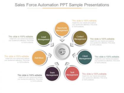 Sales force automation ppt sample presentations