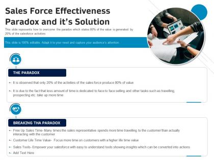 Sales force effectiveness paradox and its solution