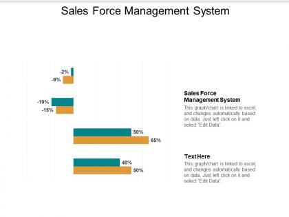 Sales force management system ppt powerpoint presentation icon layout ideas cpb