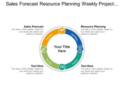 Sales forecast resource planning weekly project status meeting agenda cpb
