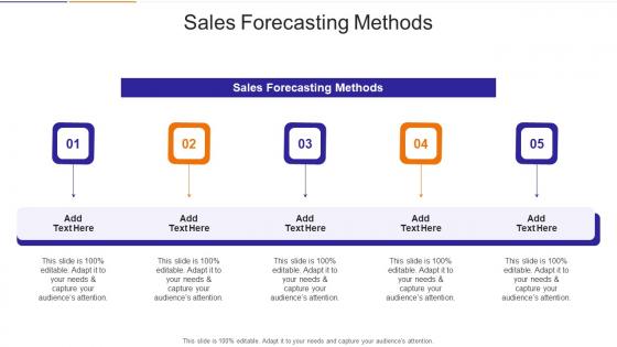 Sales Forecasting Methods In Powerpoint And Google Slides Cpb