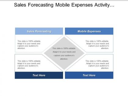 Sales forecasting mobile expenses activity management opportunity predictive analytics