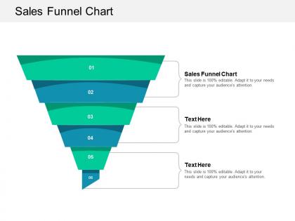 Sales funnel chart ppt powerpoint presentation layouts structure cpb