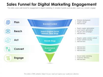 Sales funnel for digital marketing engagement
