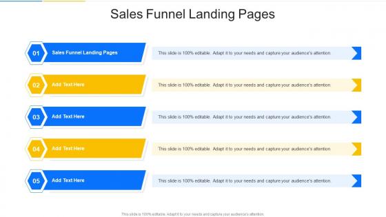 Sales Funnel Landing Pages In Powerpoint And Google Slides Cpb