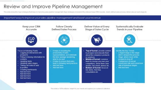 Sales Funnel Management Review And Improve Pipeline Management