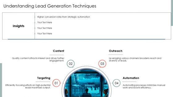 content SEO optimization checklist