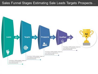 Sales funnel stages estimating sale leads targets prospects and qualified