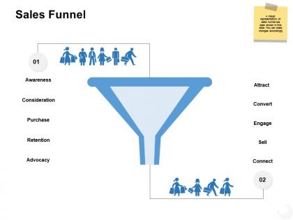 Sales funnel strategy ppt powerpoint presentation gallery infographics