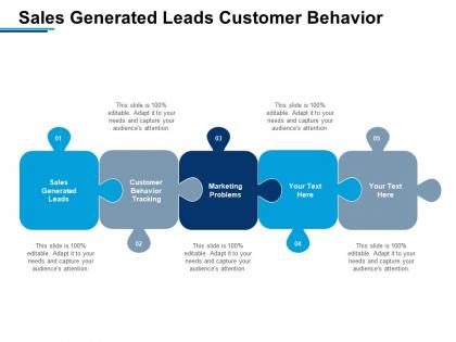 Sales generated leads customer behavior tracking marketing problems cpb