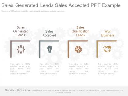 Sales generated leads sales accepted ppt example
