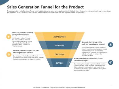 Sales generation funnel for the product pitch deck to raise seed money from angel investors ppt graphics