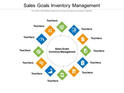 Sales goals inventory management ppt powerpoint presentation model graphics cpb