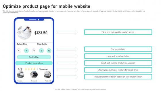 Sales Growth Strategies Optimize Product Page For Mobile Website
