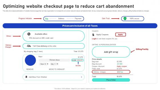 Sales Growth Strategies Optimizing Website Checkout Page To Reduce Cart Abandonment