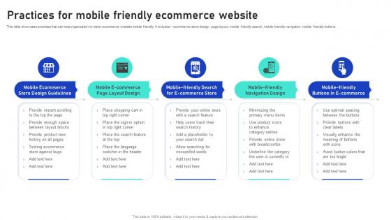 Sales Growth Strategies Practices For Mobile Friendly Ecommerce Website