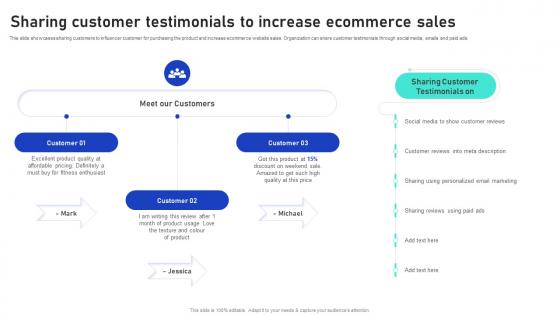 Sales Growth Strategies Sharing Customer Testimonials To Increase Ecommerce Sales