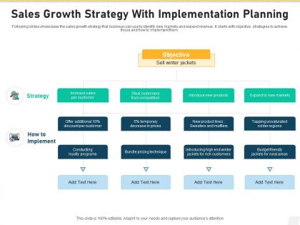 Sales growth strategy with implementation planning