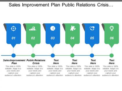 Sales improvement plan public relations crisis marketing plan