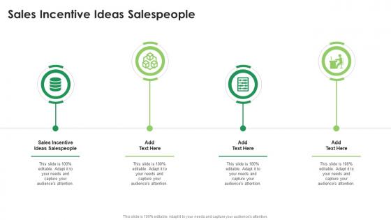 Sales Incentive Ideas Salespeople In Powerpoint And Google Slides Cpb