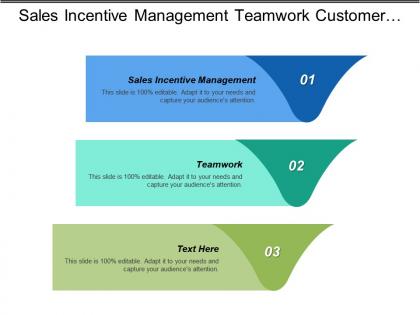 Sales incentive management teamwork customer relationship management strategies