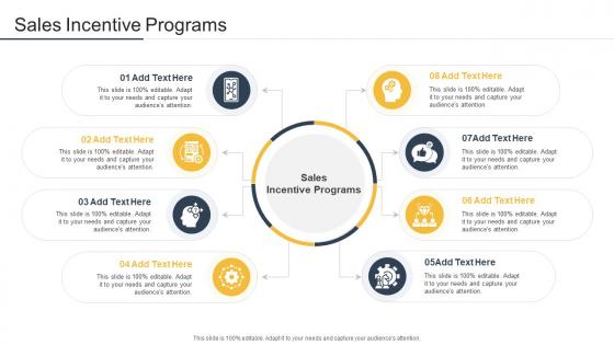 Sales Incentive Programs In Powerpoint And Google Slides Cpb