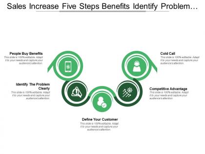 Sales increase five steps benefits identify problem competitive advantage and cold call