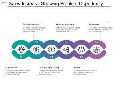 Sales increase showing problem opportunity awareness solutions decisions