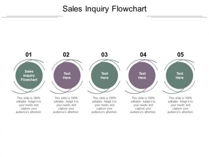 Sales inquiry flowchart ppt powerpoint presentation ideas format ideas cpb
