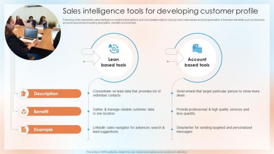 Sales Intelligence Tools For Developing Customer Profile Top Sales Closing Techniques SA SS