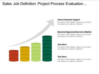 Sales job definition project process evaluation control order cash