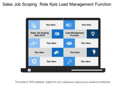 Sales job scoping role kpis lead management function