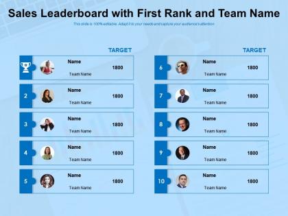 Sales leaderboard with first rank and team name