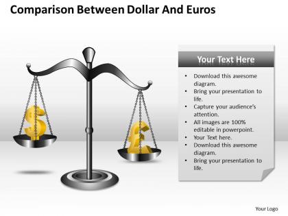 Sales management consultant dollar and euros powerpoint templates ppt backgrounds for slides 0528