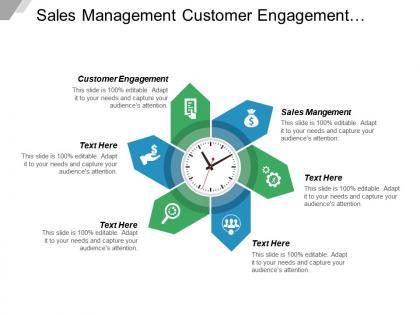 Sales management customer engagement marketing positioning strategies sales fundamentals cpb