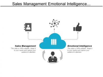 Sales management emotional intelligence competitor intelligence marketing metrics