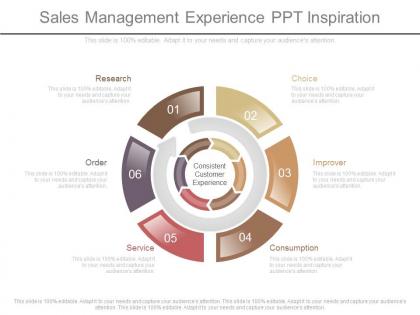 Sales management experience ppt inspiration