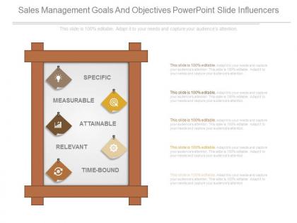 Sales management goals and objectives powerpoint slide influencers