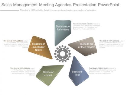 Sales management meeting agendas presentation powerpoint
