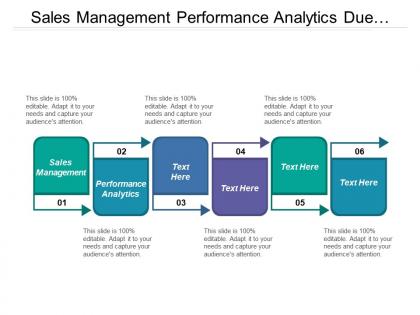 Sales management performance analytics due diligence strategy business technology cpb