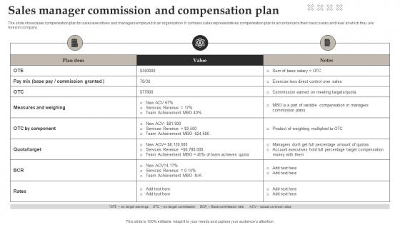 Sales Manager Commission And Compensation Plan