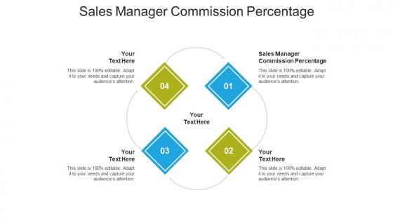 Sales manager commission percentage ppt powerpoint presentation file master slide cpb